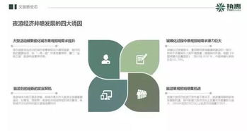 2018年中國(guó)文旅大消費(fèi)產(chǎn)業(yè)投資發(fā)展報(bào)告 網(wǎng)絡(luò)科技領(lǐng)域的技術(shù)開發(fā)